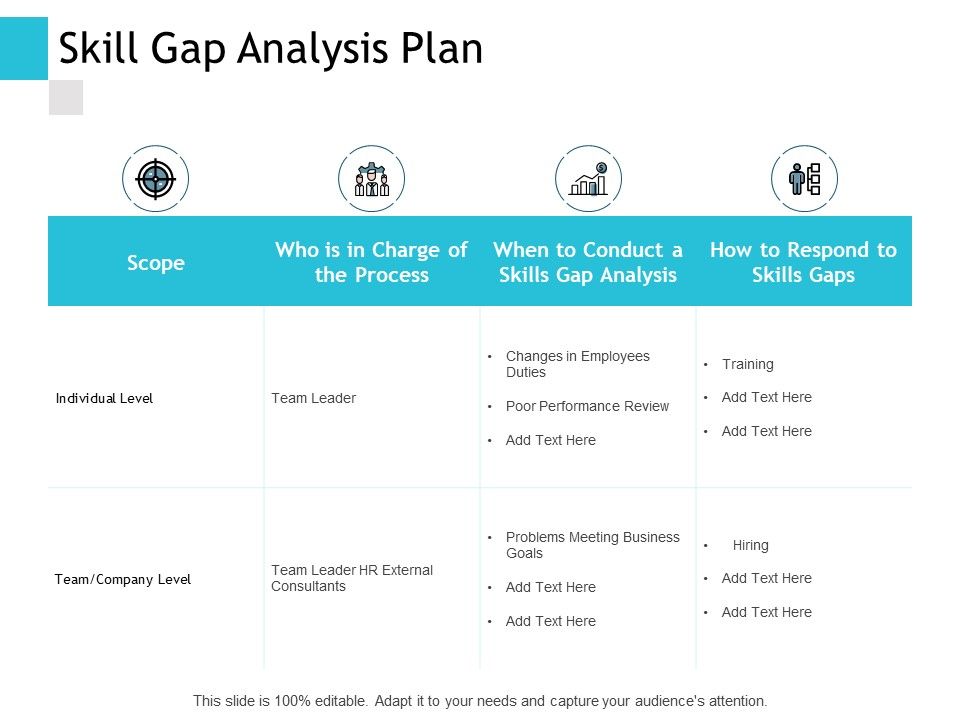 Skill_Gap_Analysis_Plan_Ppt_PowerPoint_Presentation_Summary_Examples_Slide_1.jpg