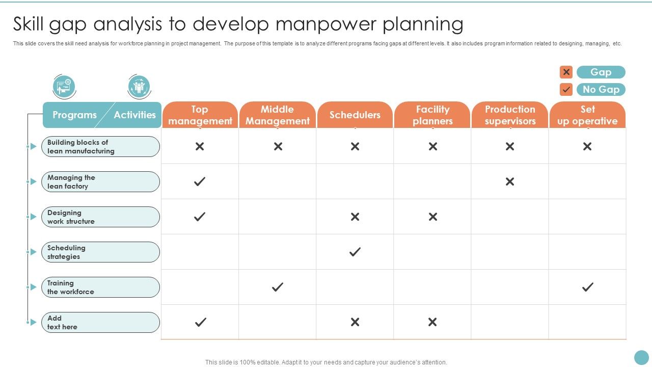 Skill_Gap_Analysis_To_Develop_Manpower_Planning_Topics_PDF_Slide_1.jpg