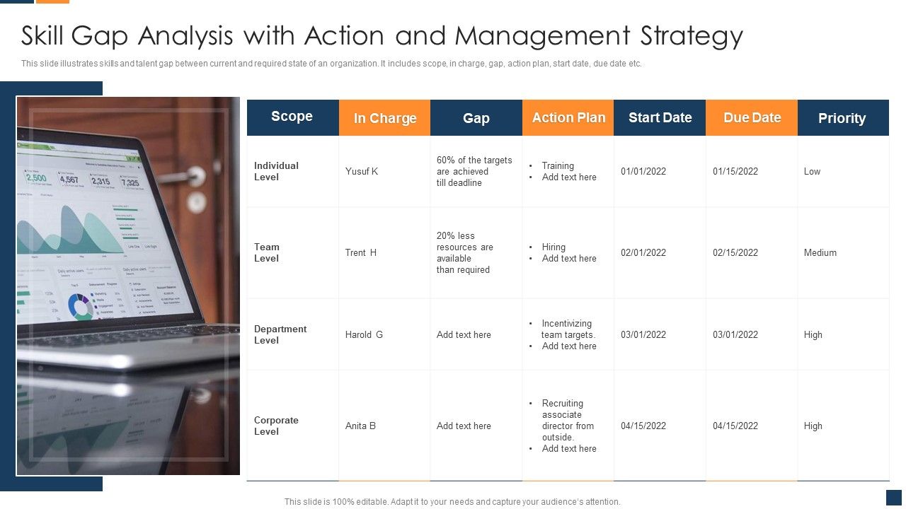 Skill_Gap_Analysis_With_Action_And_Management_Strategy_Graphics_PDF_Slide_1.jpg