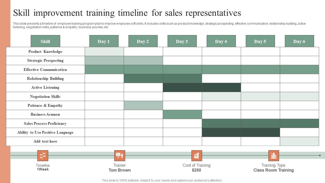 Skill_Improvement_Training_Timeline_For_Sales_Representatives_Sample_PDF_Slide_1.jpg