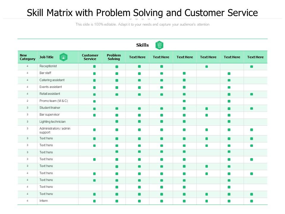 Skill_Matrix_With_Problem_Solving_And_Customer_Service_Ppt_PowerPoint_Presentation_Professional_Display_PDF_Slide_1.jpg