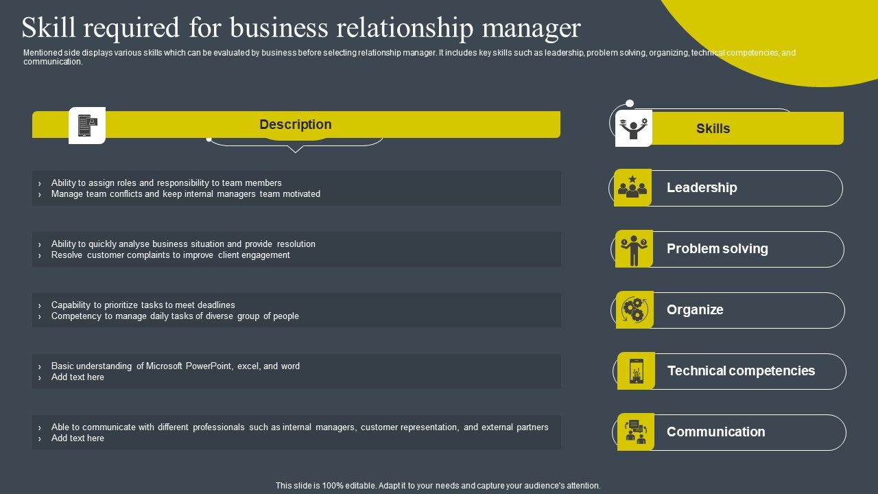 Skill_Required_For_Business_Relationship_Manager_Demonstration_PDF_Slide_1.jpg
