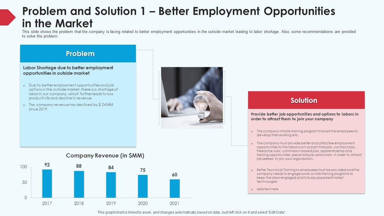 Skill_Shortage_In_A_Production_Firm_Case_Study_Solution_Problem_And_Solution_1_Better_Employment_Opportunities_In_The_Market_Themes_PDF_Slide_1.jpg