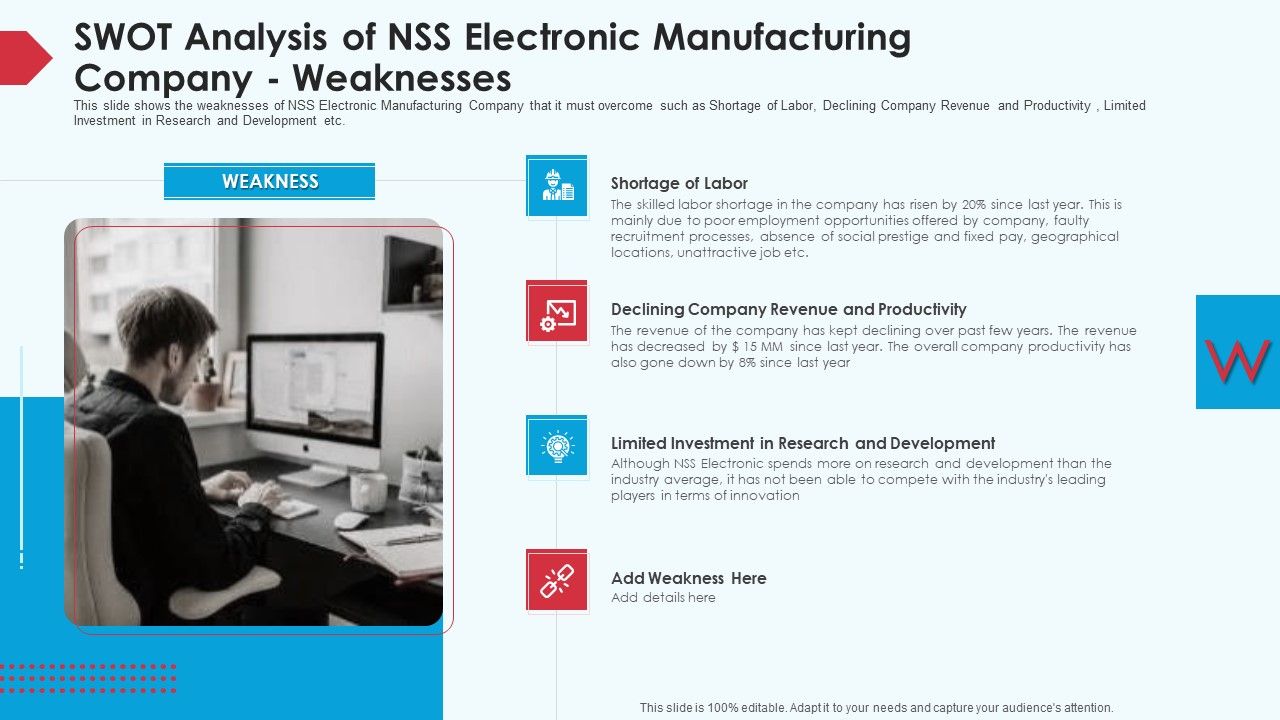 Skill_Shortage_In_A_Production_Firm_Case_Study_Solution_SWOT_Analysis_Of_NSS_Electronic_Manufacturing_Company_Weaknesses_Graphics_PDF_Slide_1.jpg