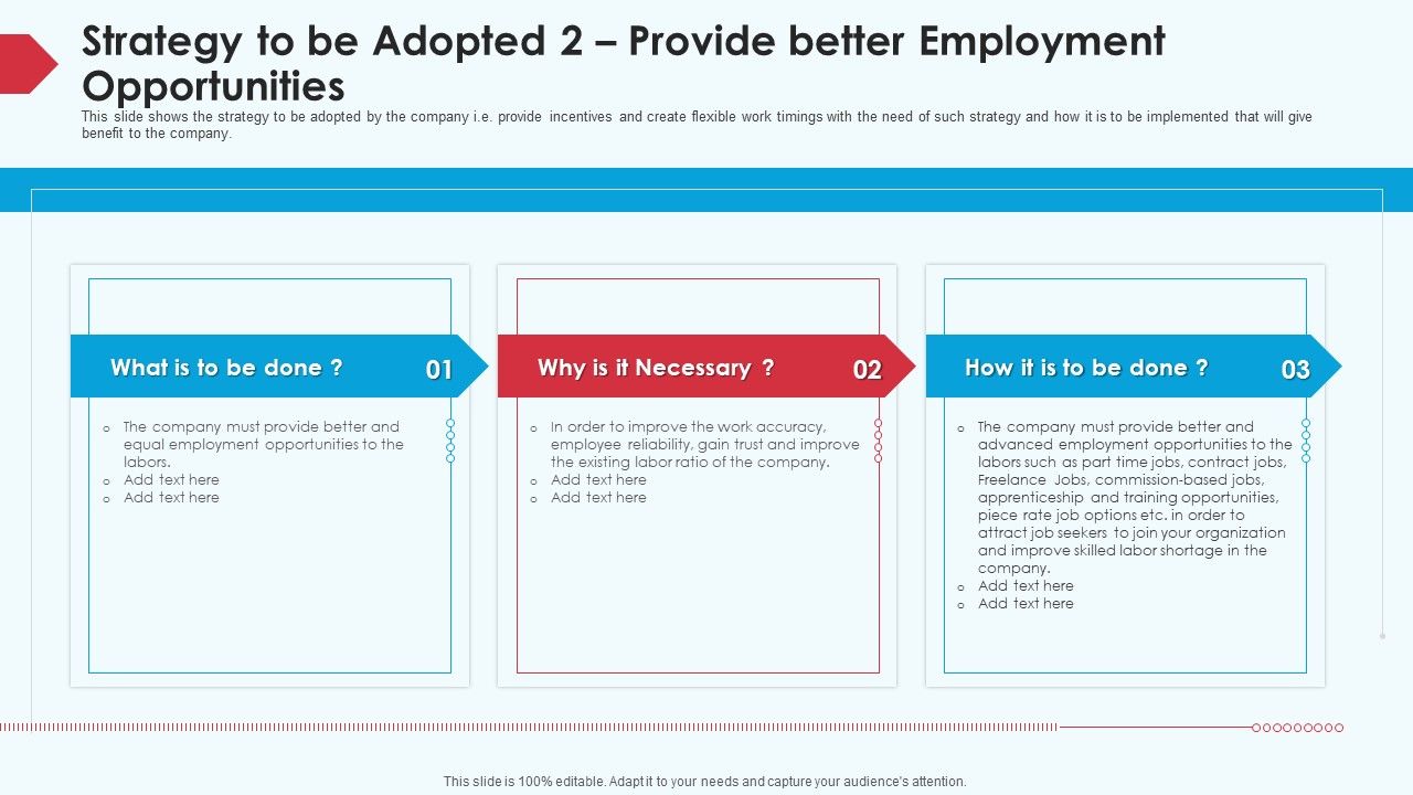 Skill_Shortage_In_A_Production_Firm_Case_Study_Solution_Strategy_To_Be_Adopted_2_Provide_Better_Employment_Opportunities_Information_PDF_Slide_1.jpg