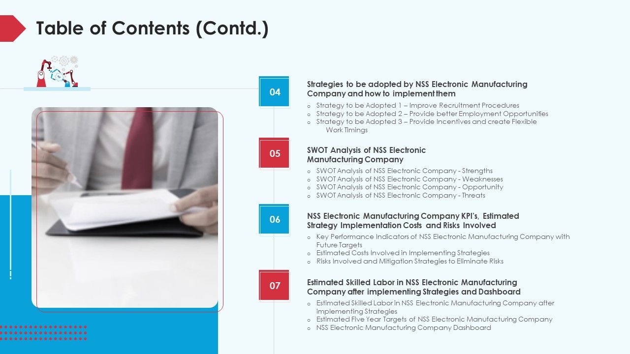 Skill_Shortage_In_A_Production_Firm_Case_Study_Solution_Table_Of_Contents_Contd_Ppt_Inspiration_Clipart_PDF_Slide_1.jpg
