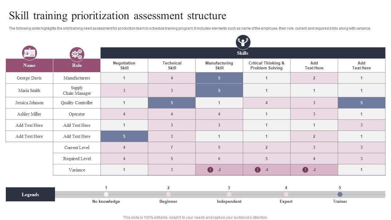 Skill_Training_Prioritization_Assessment_Structure_Clipart_PDF_Slide_1.jpg