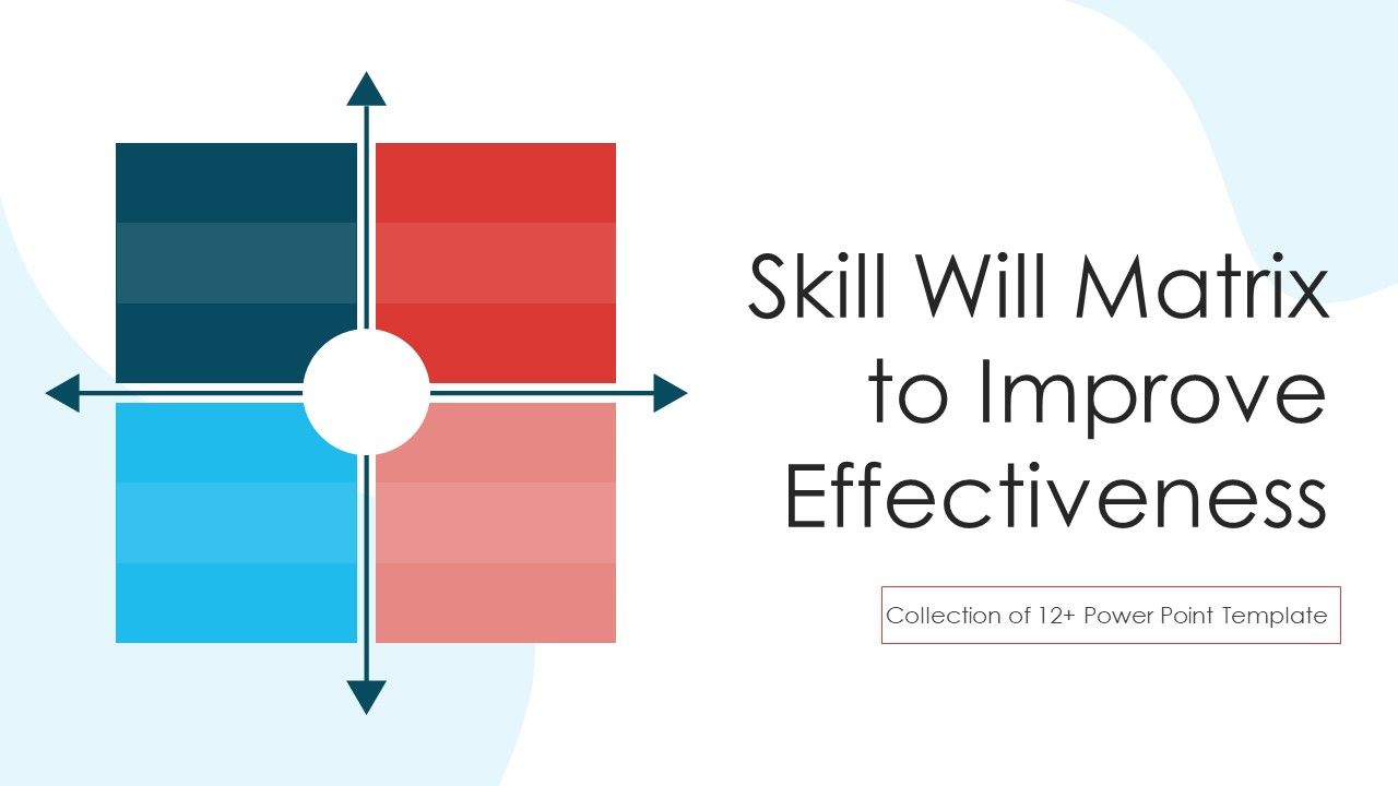 Skill_Will_Matrix_To_Improve_Effectiveness_Ppt_PowerPoint_Presentation_Complete_With_Slides_Slide_1.jpg