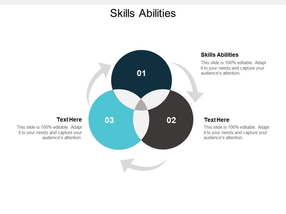 Skills_Abilities_Ppt_PowerPoint_Presentation_Layouts_Example_Cpb_Slide_1.jpg