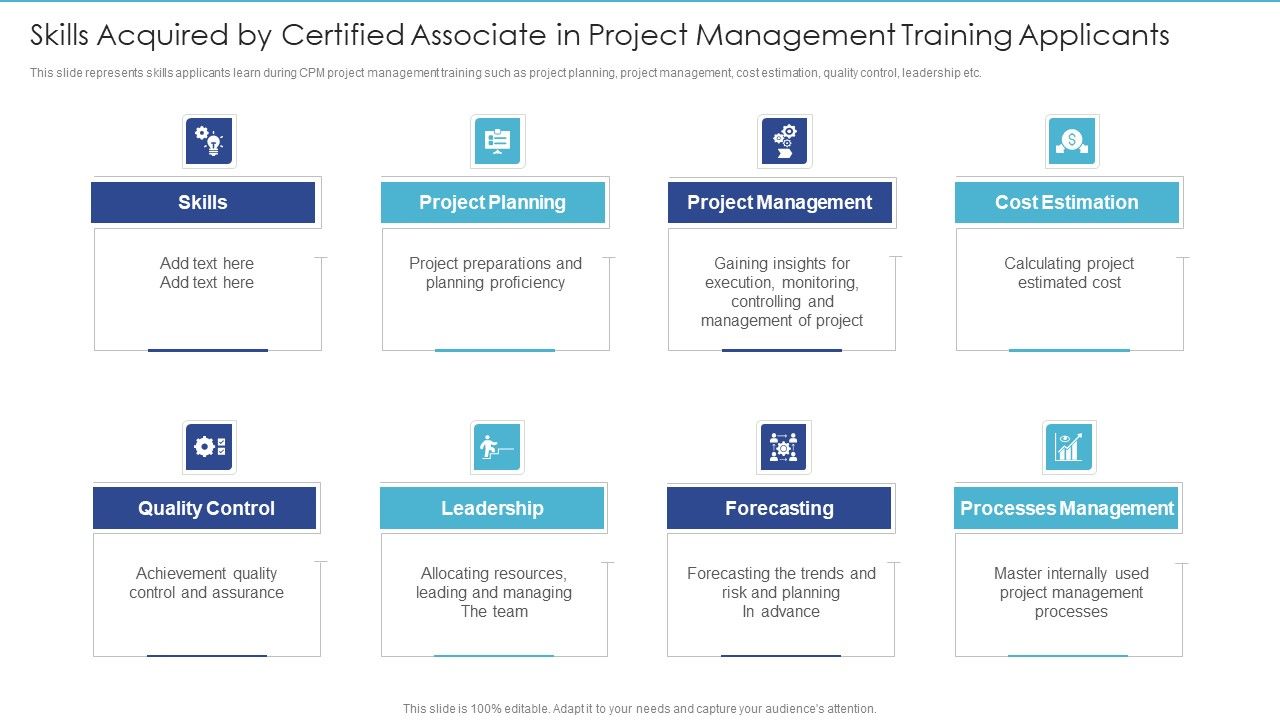 Skills_Acquired_By_Certified_Associate_In_Project_Management_Training_Applicants_Formats_PDF_Slide_1.jpg