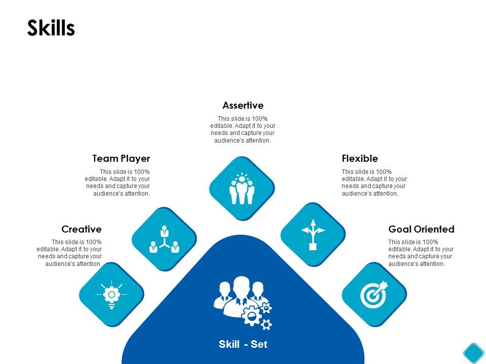 Skills_Assertive_Ppt_PowerPoint_Presentation_Model_Demonstration_Slide_1.jpg