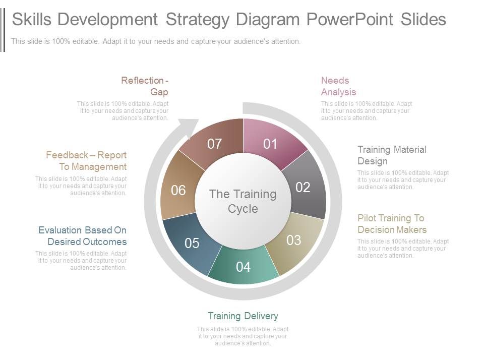 Skills_Development_Strategy_Diagram_Powerpoint_Slides_1.jpg