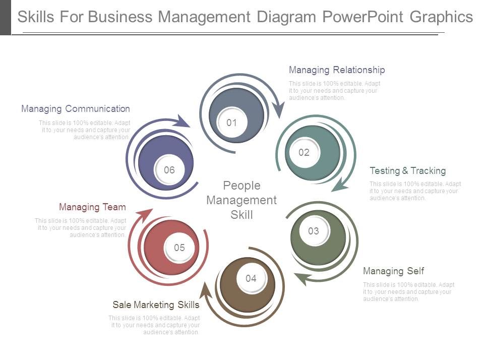 Skills_For_Business_Management_Diagram_Powerpoint_Graphics_1.jpg