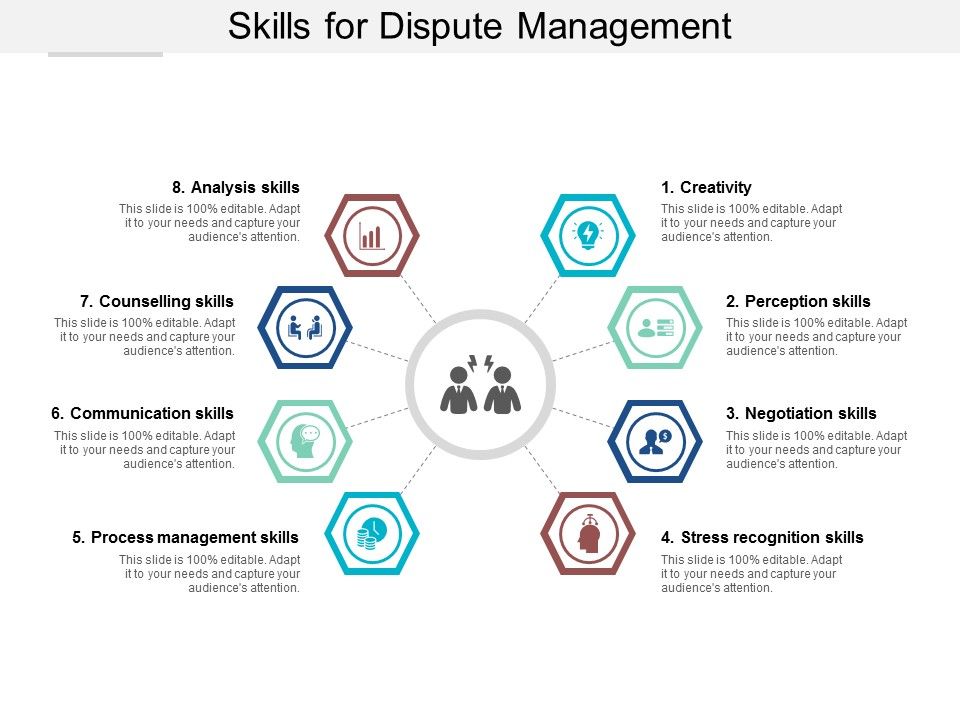 Skills_For_Dispute_Management_Ppt_PowerPoint_Presentation_Layouts_Graphics_Slide_1.jpg