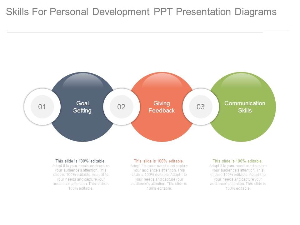 Skills_For_Personal_Development_Ppt_Presentation_Diagrams_1.jpg