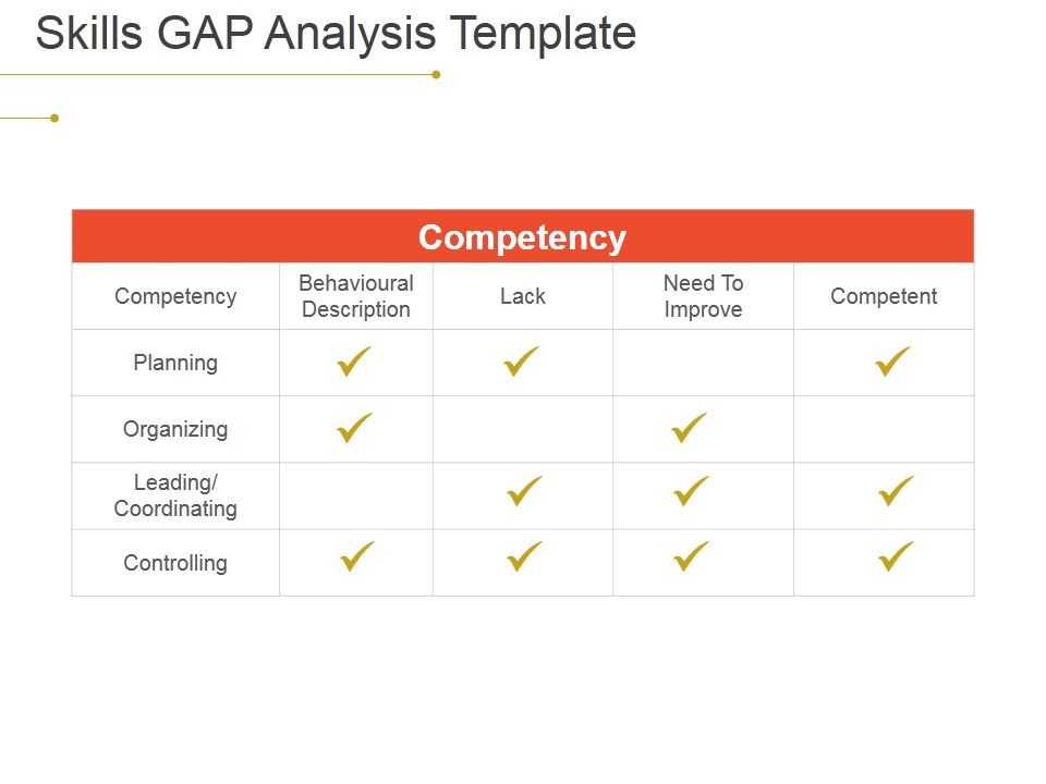 Skills_Gap_Analysis_Ppt_PowerPoint_Presentation_File_Diagrams_Slide_1.jpg