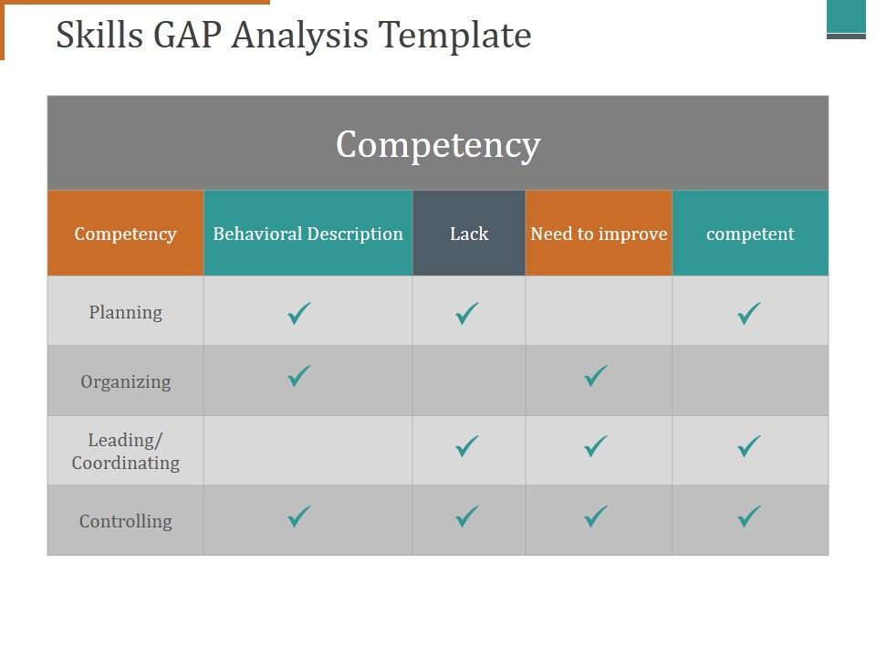Skills_Gap_Analysis_Template_Ppt_PowerPoint_Presentation_File_Aids_Slide_1.jpg