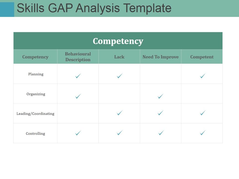 Skills_Gap_Analysis_Template_Ppt_PowerPoint_Presentation_Inspiration_Model_Slide_1.jpg