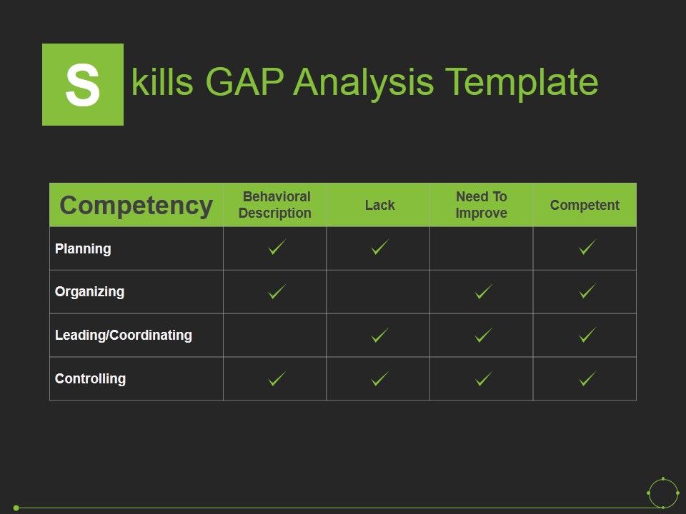 Skills_Gap_Analysis_Template_Ppt_PowerPoint_Presentation_Outline_Information_Slide_1.jpg
