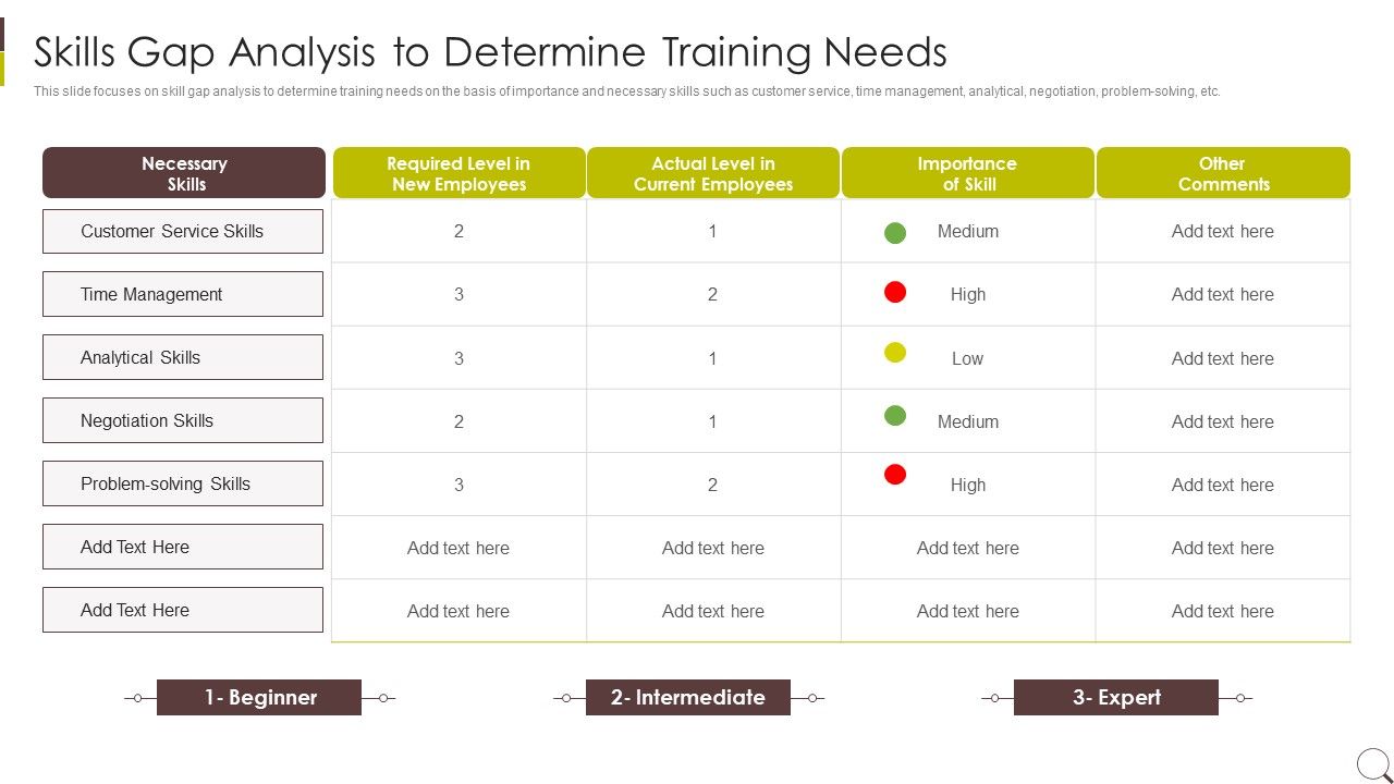 Skills_Gap_Analysis_To_Determine_Training_Needs_Inspiration_PDF_Slide_1.jpg