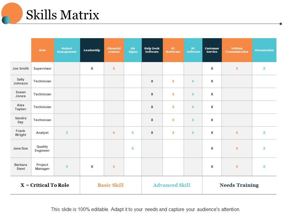 Skills_Matrix_Ppt_PowerPoint_Presentation_Model_Example_Introduction_Slide_1.jpg