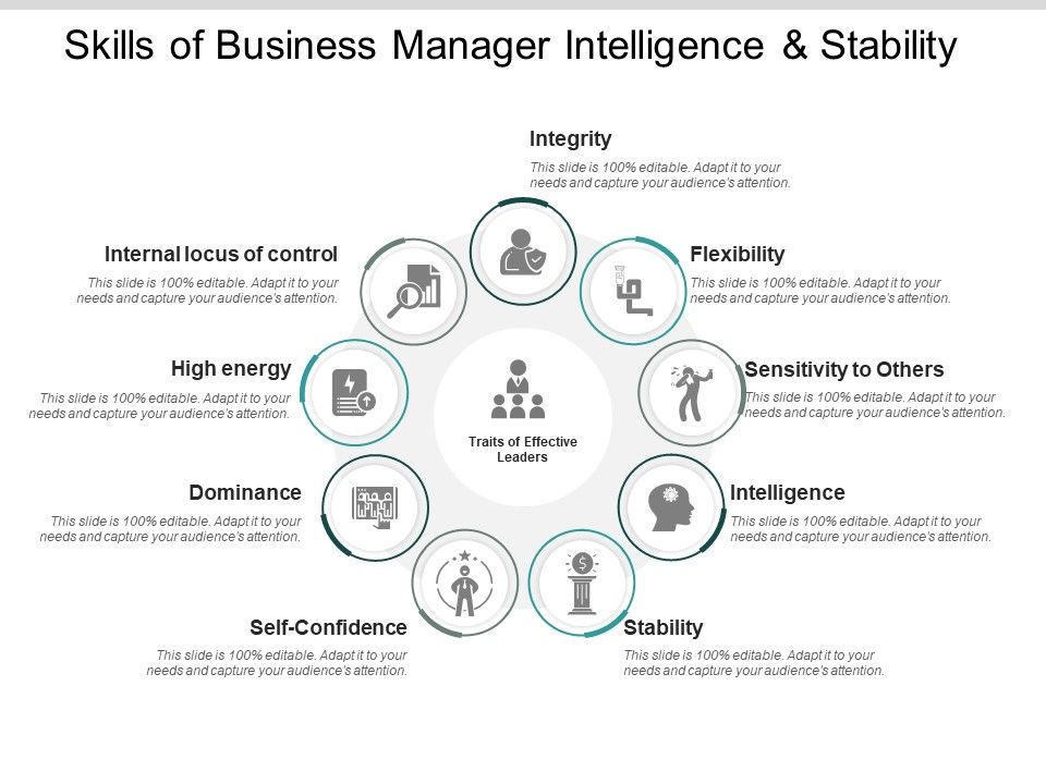 Skills_Of_Business_Manager_Intelligence_And_Stability_Ppt_PowerPoint_Presentation_Ideas_Skills_Slide_1.jpg