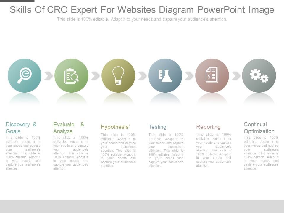 Skills_Of_Cro_Expert_For_Websites_Diagram_Powerpoint_Image_1.jpg