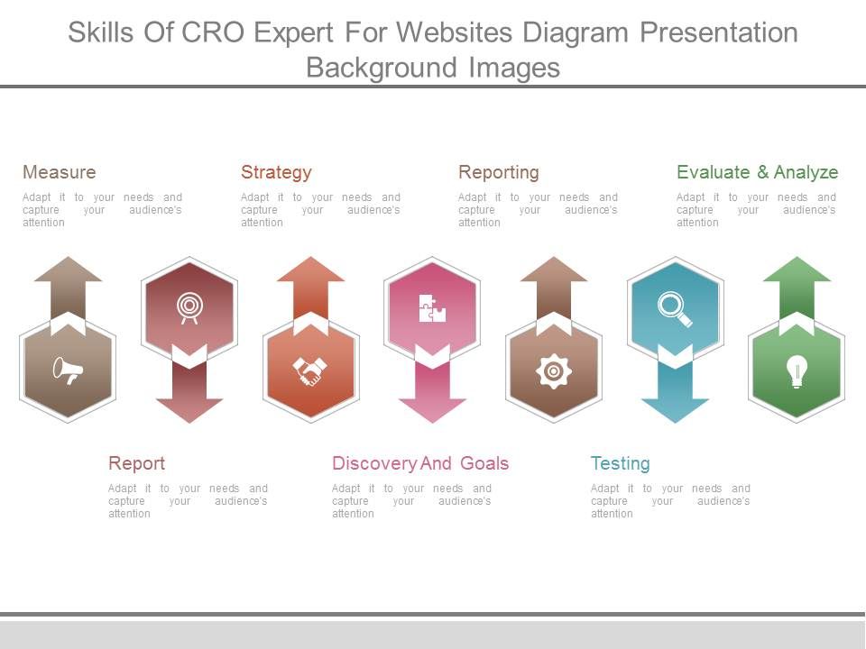 Skills_Of_Cro_Expert_For_Websites_Diagram_Presentation_Background_Images_1.jpg