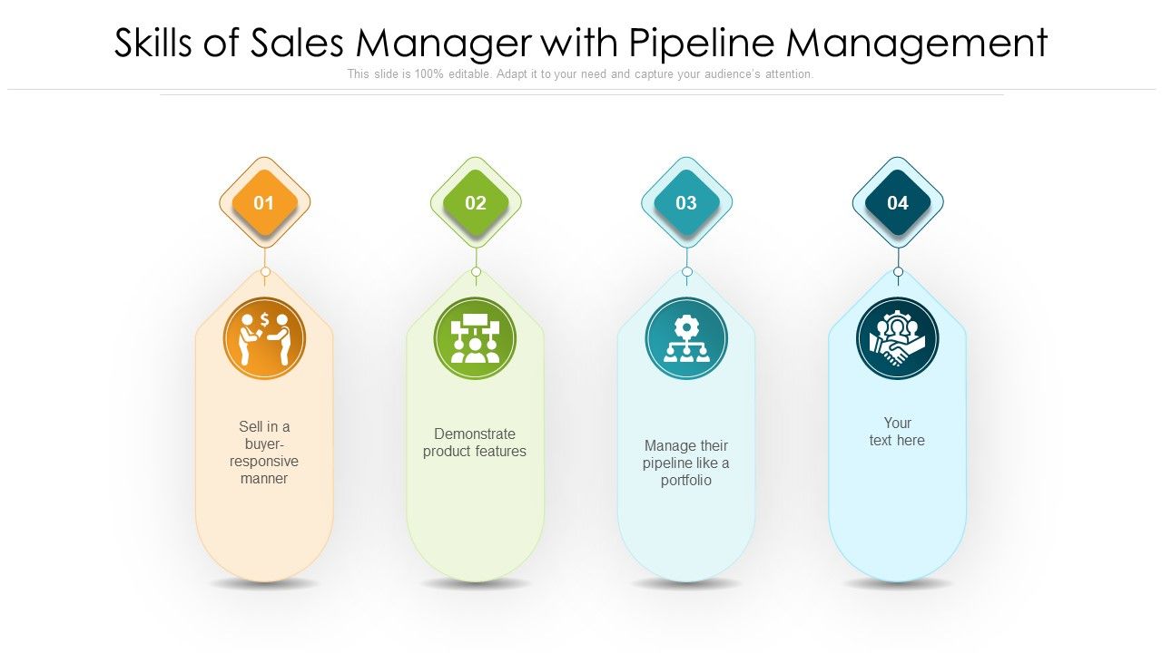 Skills_Of_Sales_Manager_With_Pipeline_Management_Ppt_PowerPoint_Presentation_File_Backgrounds_PDF_Slide_1.jpg