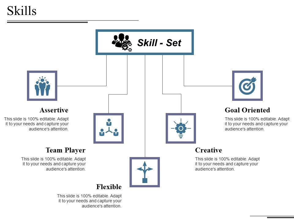 Skills_Ppt_PowerPoint_Presentation_File_Background_Slide_1.jpg