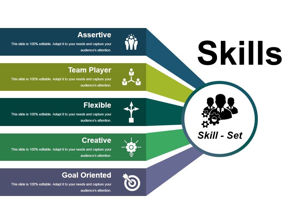 Skills_Ppt_PowerPoint_Presentation_Outline_Objects_Slide_1.jpg