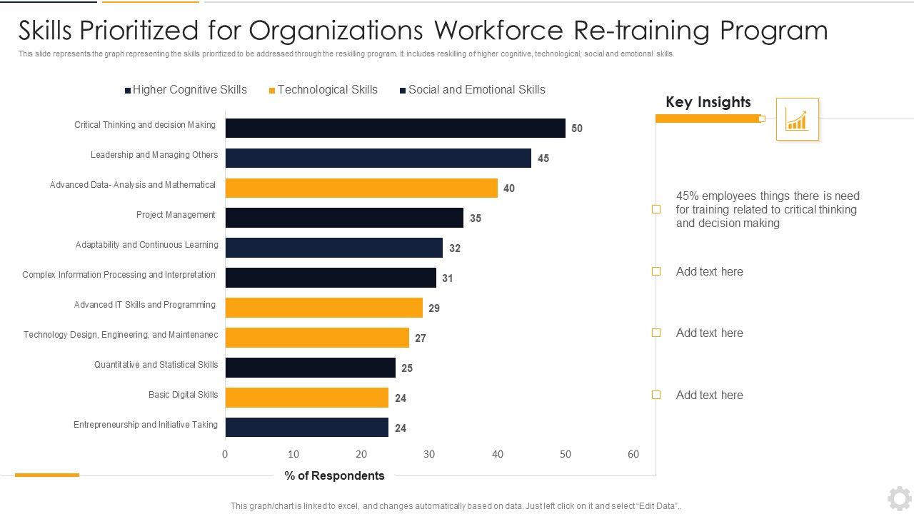 Skills_Prioritized_For_Organizations_Workforce_Re_Training_Program_Background_PDF_Slide_1.jpg