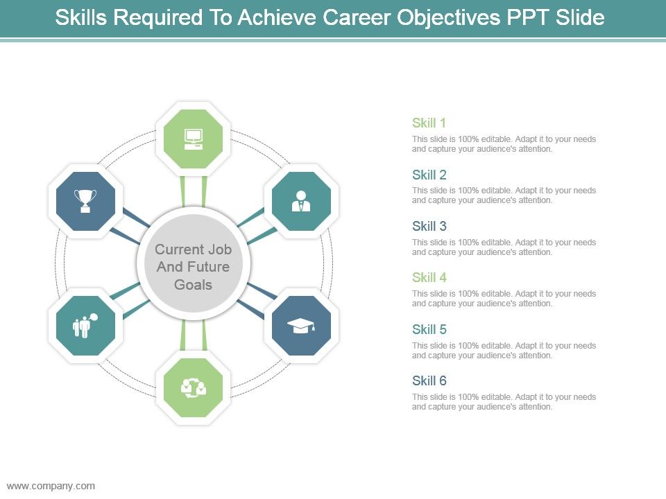 Skills_Required_To_Achieve_Career_Objectives_Ppt_Slide_1.jpg
