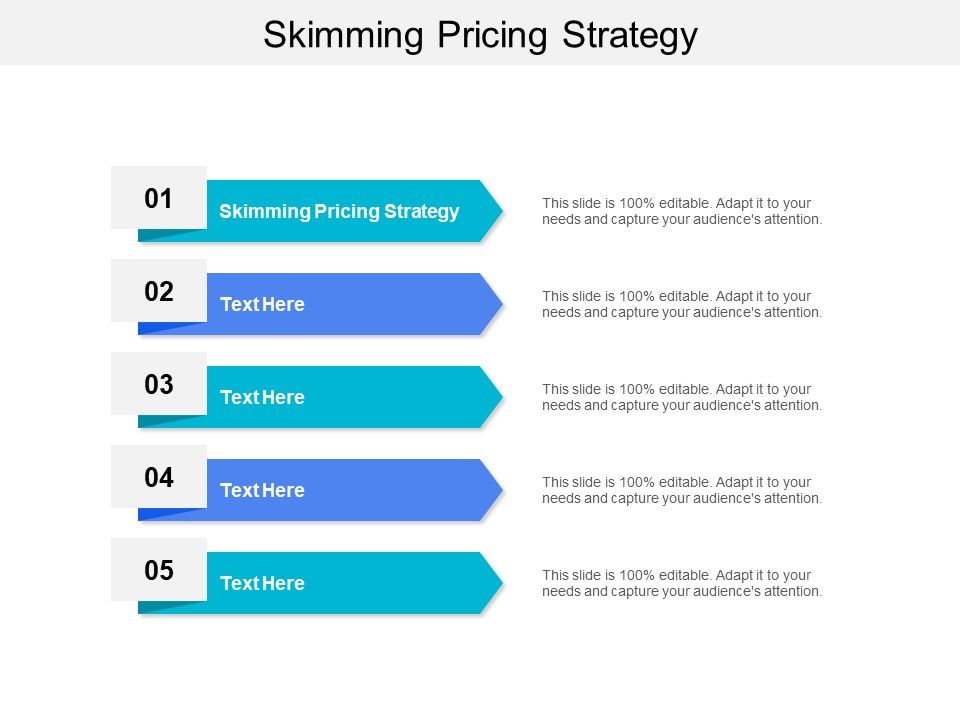 Skimming_Pricing_Strategy_Ppt_PowerPoint_Presentation_Show_Topics_Cpb_Slide_1.jpg