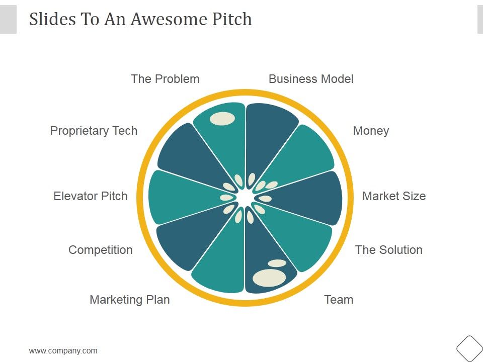 Slides_To_An_Awesome_Pitch_Ppt_PowerPoint_Presentation_Deck_Slide_1.jpg