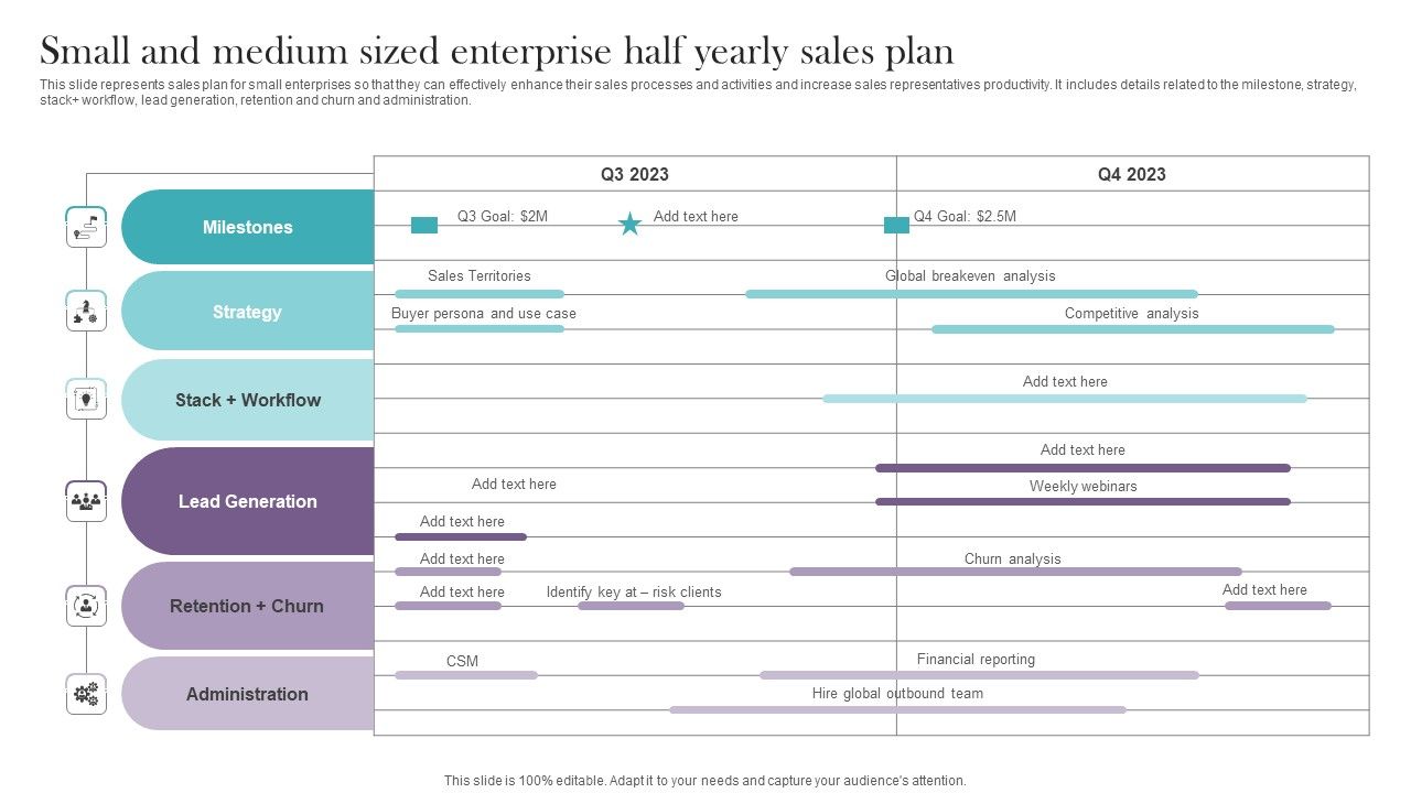 Small_And_Medium_Sized_Enterprise_Half_Yearly_Sales_Plan_Ideas_PDF_Slide_1.jpg