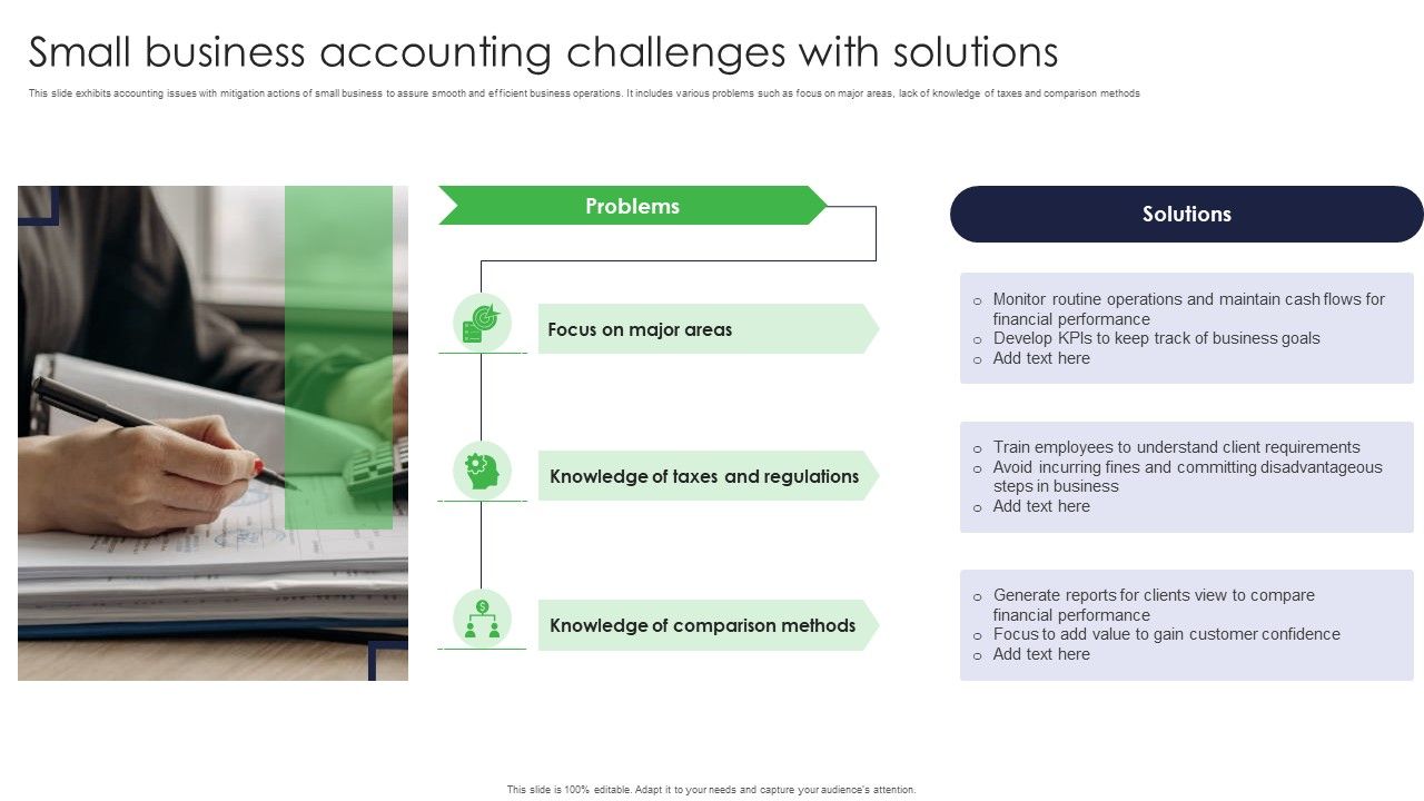 Small_Business_Accounting_Challenges_With_Solutions_Ppt_File_Layout_PDF_Slide_1.jpg