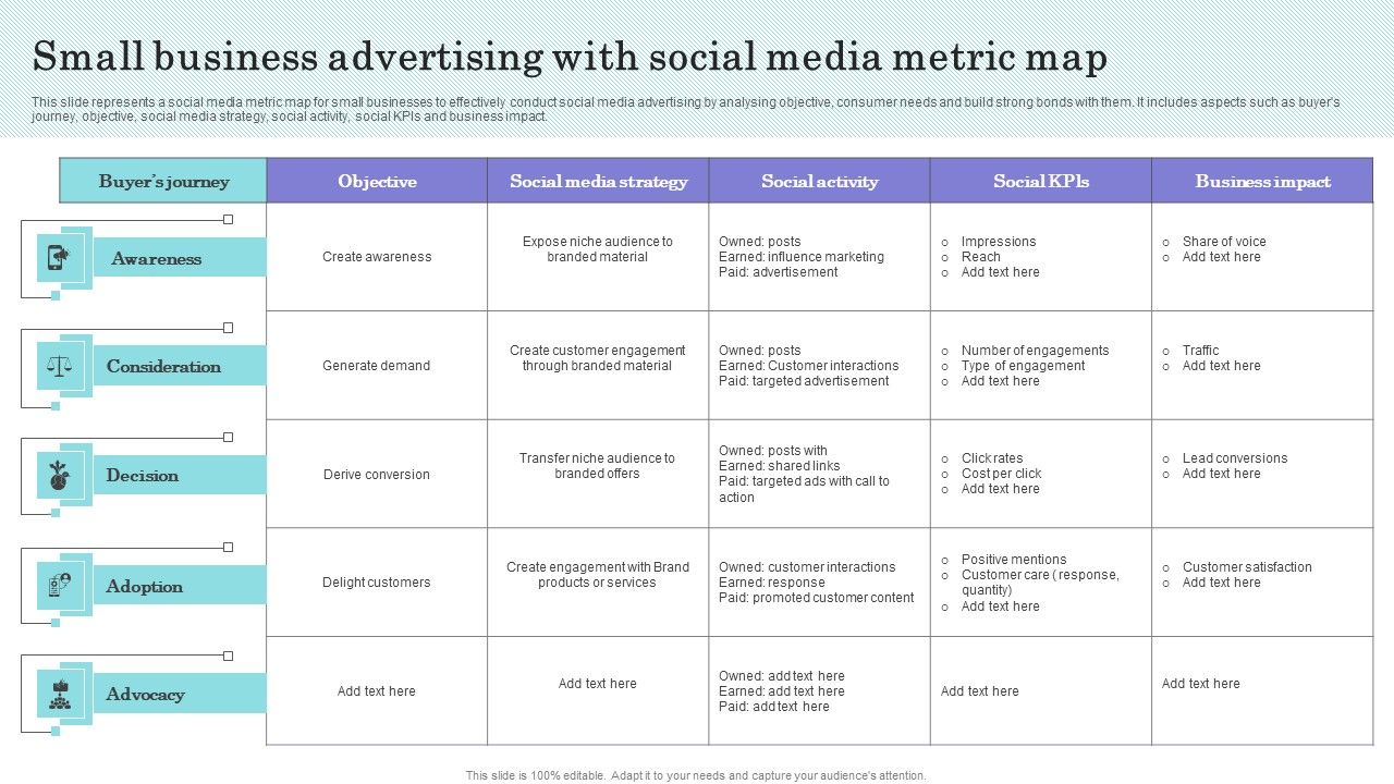 Small_Business_Advertising_With_Social_Media_Metric_Map_Graphics_PDF_Slide_1.jpg