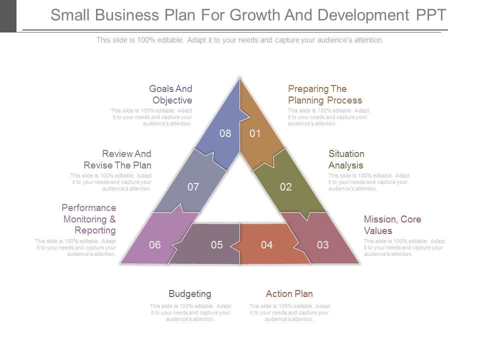 Small_Business_Plan_For_Growth_And_Development_Ppt_1.jpg
