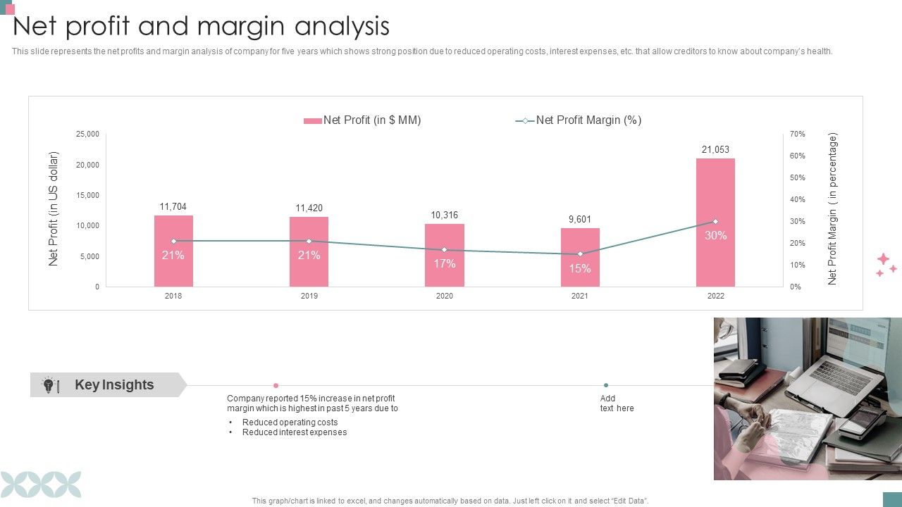 Small_Business_Venture_Company_Profile_Net_Profit_And_Margin_Analysis_Information_PDF_Slide_1.jpg