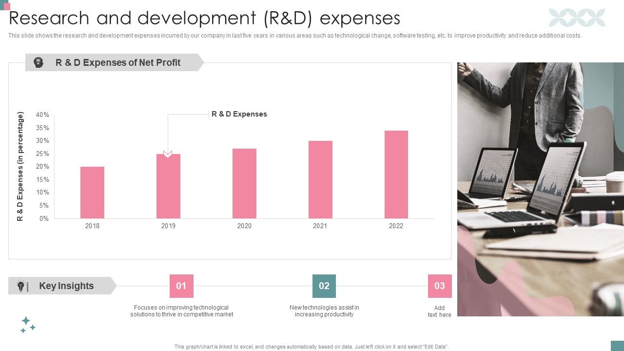 Small_Business_Venture_Company_Profile_Research_And_Development_R_And_D_Expenses_Mockup_PDF_Slide_1.jpg