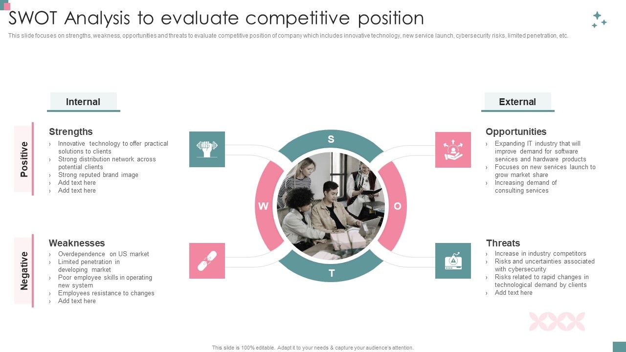 Small_Business_Venture_Company_Profile_SWOT_Analysis_To_Evaluate_Competitive_Position_Sample_PDF_Slide_1.jpg