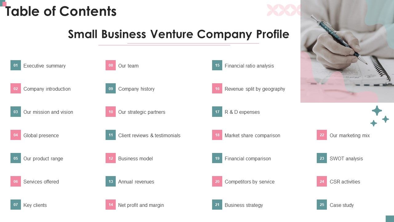 Small_Business_Venture_Company_Profile_Table_Of_Contents_Infographics_PDF_Slide_1.jpg