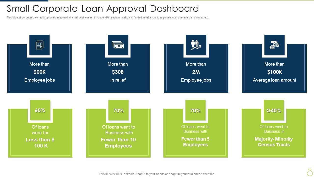 Small_Corporate_Loan_Approval_Dashboard_Diagrams_PDF_Slide_1.jpg