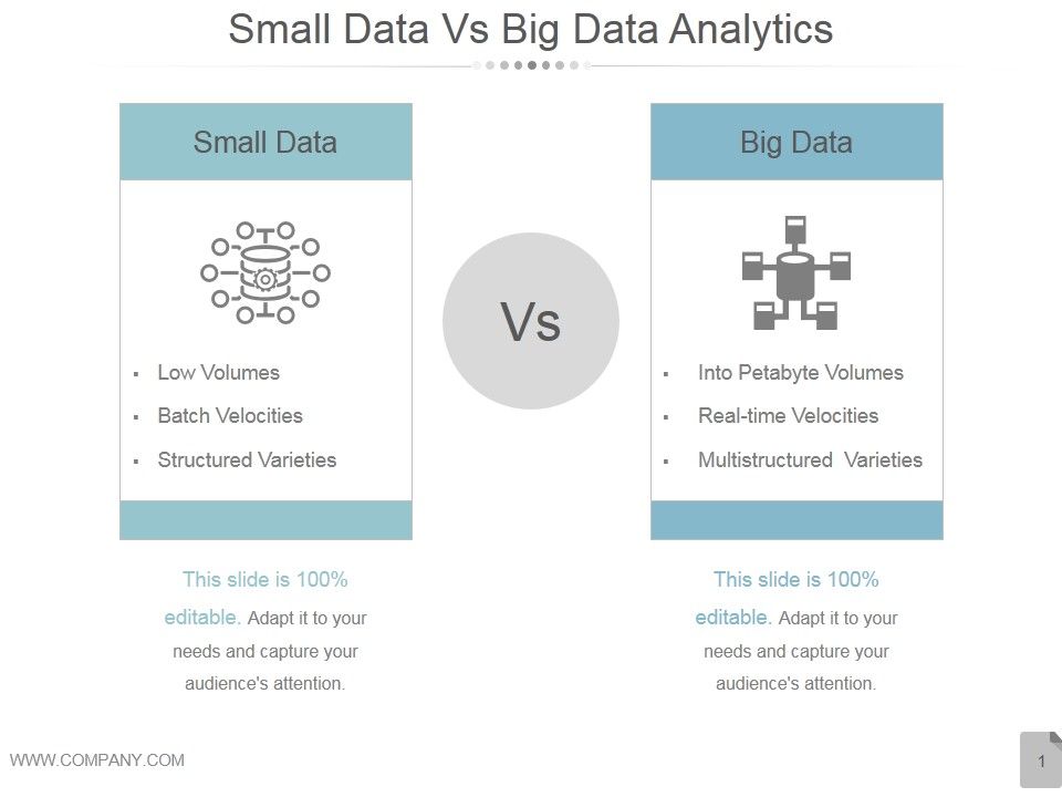 Small_Data_Vs_Big_Data_Analytics_Ppt_PowerPoint_Presentation_Influencers_Slide_1.jpg