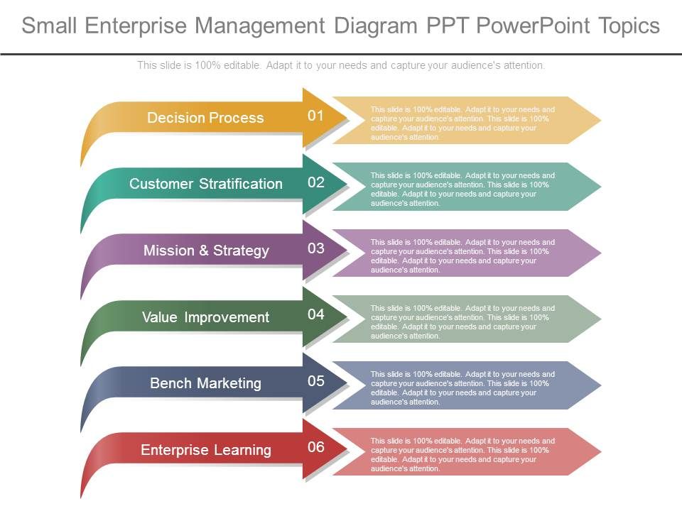 Small_Enterprise_Management_Diagram_Ppt_Powerpoint_Topics_1.jpg