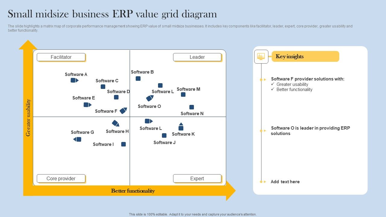 Small_Midsize_Business_ERP_Value_Grid_Diagram_Inspiration_PDF_Slide_1.jpg