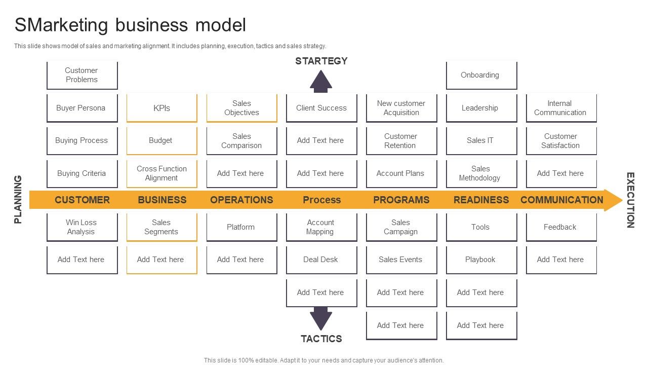 Smarketing_Business_Model_Ppt_PowerPoint_Presentation_Gallery_Inspiration_PDF_Slide_1.jpg