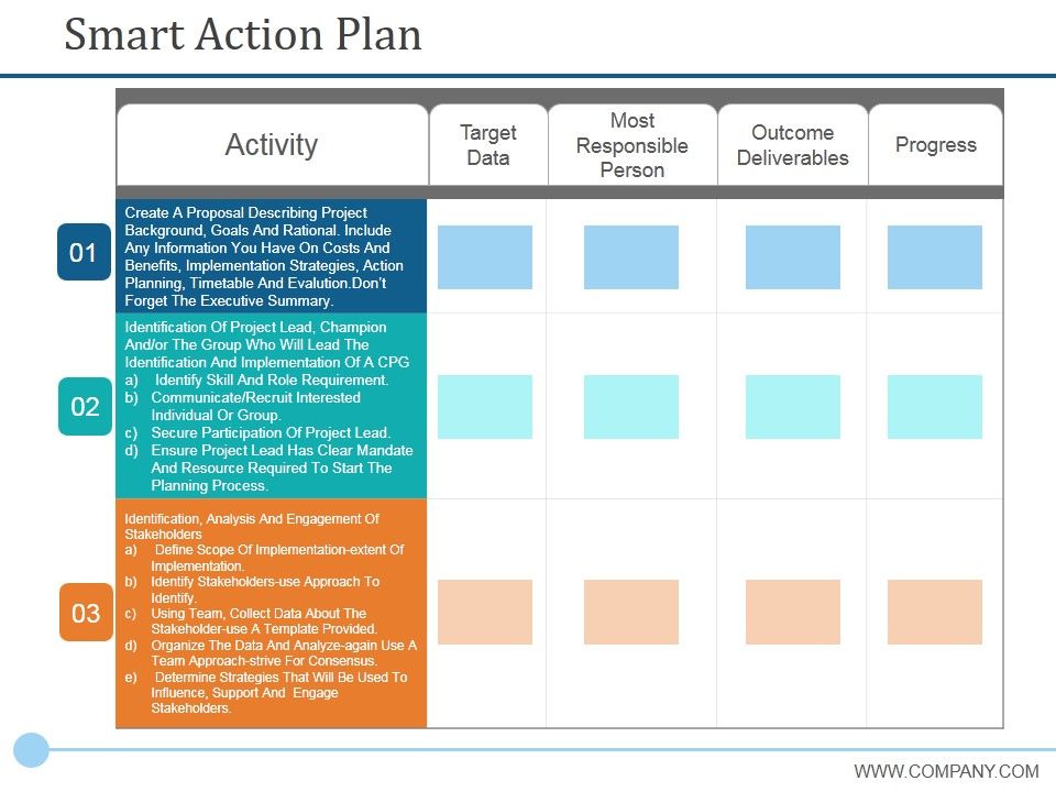 Smart_Action_Plan_Ppt_PowerPoint_Presentation_File_Backgrounds_Slide_1.jpg