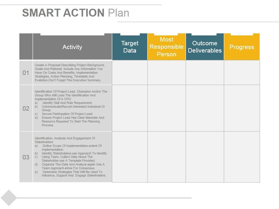 Smart_Action_Plan_Ppt_PowerPoint_Presentation_Inspiration_Background_Slide_1.jpg
